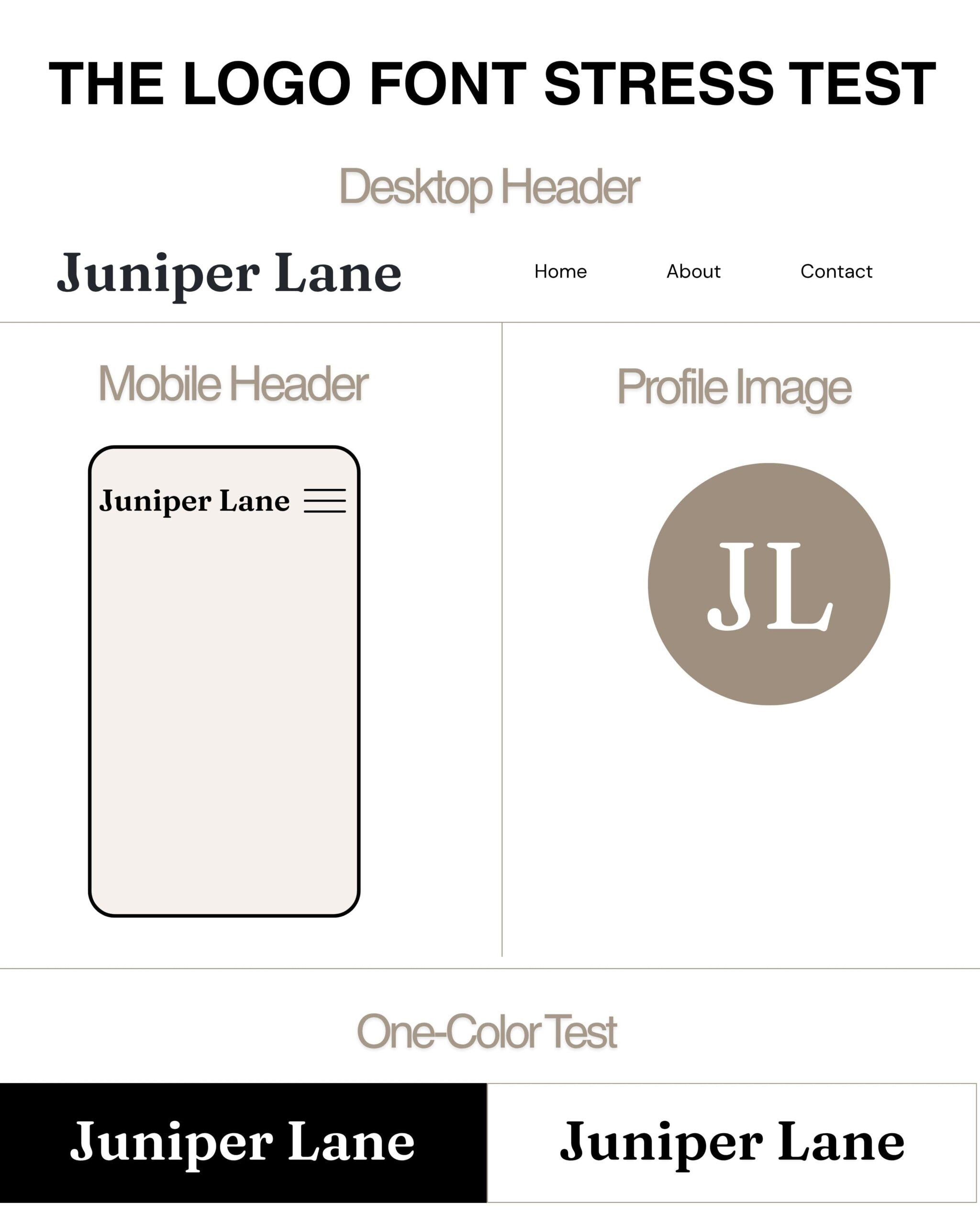 Readability test for logo fonts shown in desktop, mobile, social profile, and black-and-white formats